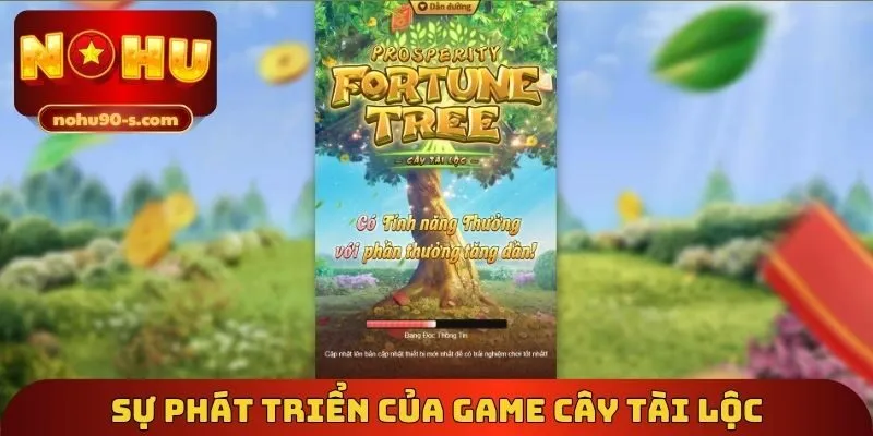 Sự phát triển của Game cây tài lộc