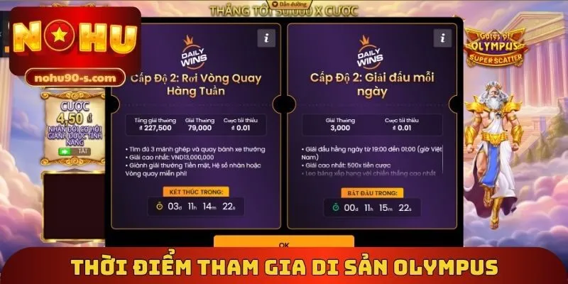 Thời điểm tham gia di sản Olympus